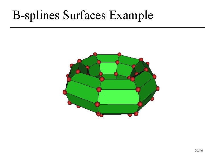 B-splines Surfaces Example 52/96 