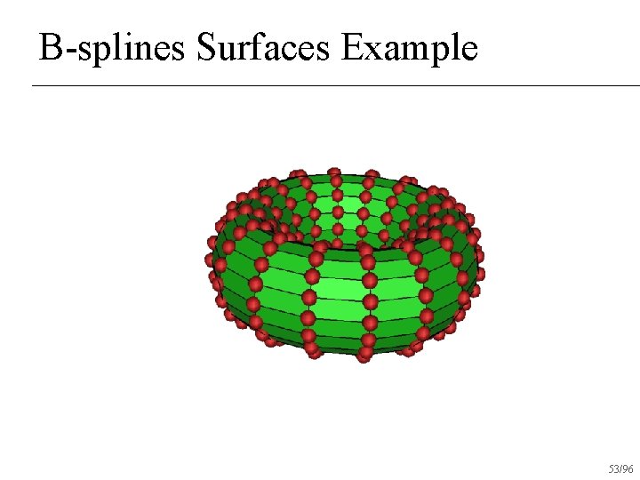 B-splines Surfaces Example 53/96 