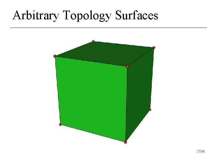 Arbitrary Topology Surfaces 57/96 