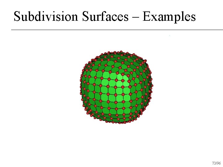Subdivision Surfaces – Examples 73/96 