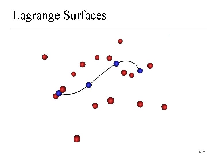 Lagrange Surfaces 8/96 