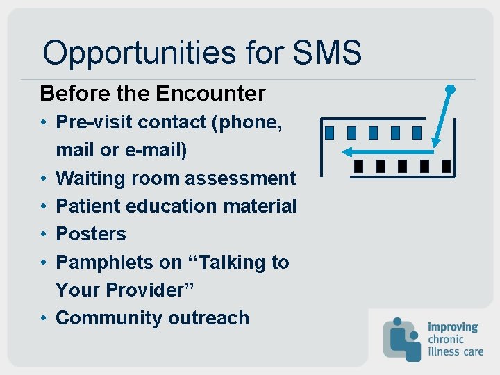 Opportunities for SMS Before the Encounter • Pre-visit contact (phone, mail or e-mail) • Opportunities for SMS Before the Encounter • Pre-visit contact (phone, mail or e-mail) •