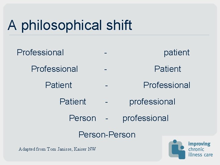 A philosophical shift Professional - Professional Patient Person patient - Professional - professional Person-Person A philosophical shift Professional - Professional Patient Person patient - Professional - professional Person-Person