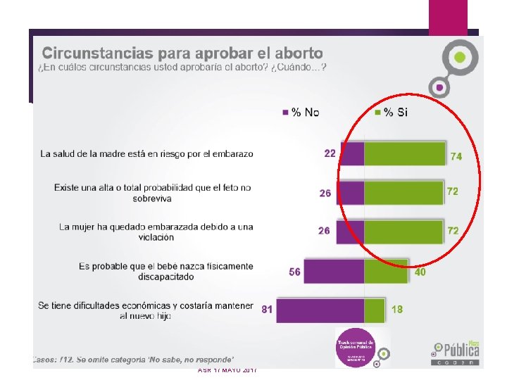 ASR 17 MAYO 2017 ASR 17 MAYO 2017