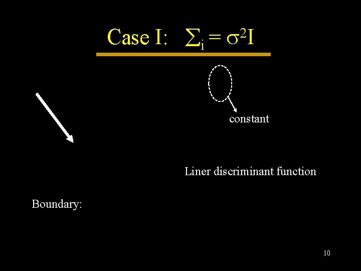 Case I: i = 2 I constant Liner discriminant function Boundary: 10 Case I: i = 2 I constant Liner discriminant function Boundary: 10