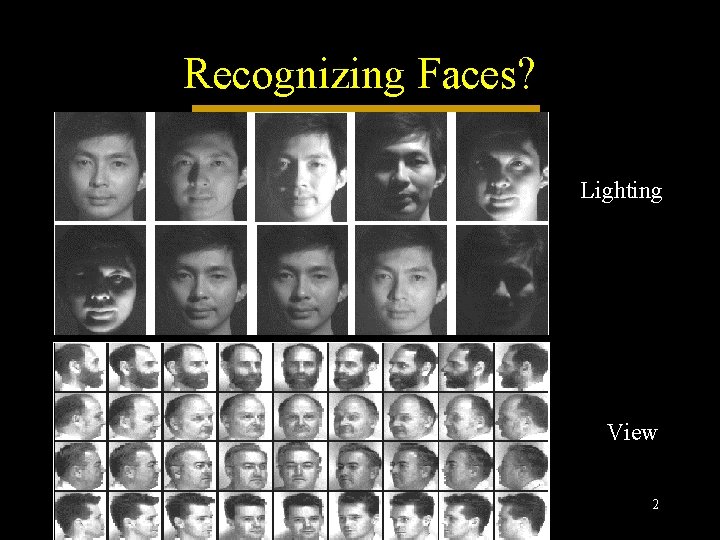 Recognizing Faces? Lighting View 2 Recognizing Faces? Lighting View 2