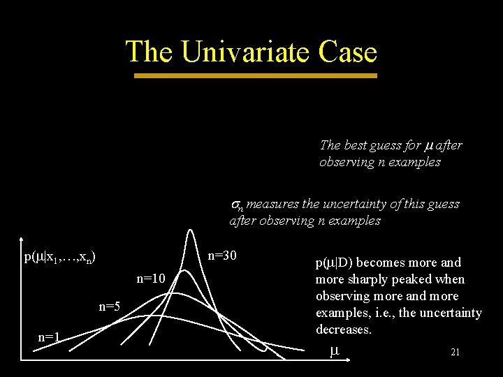 The Univariate Case The best guess for after observing n examples n measures the The Univariate Case The best guess for after observing n examples n measures the