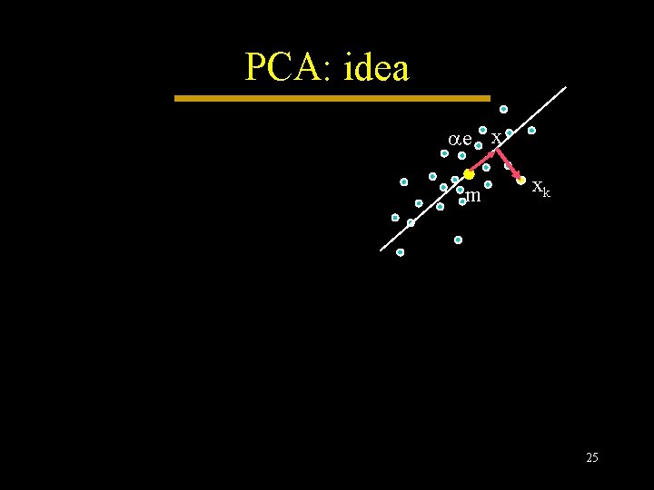 PCA: idea e x m xk 25 PCA: idea e x m xk 25