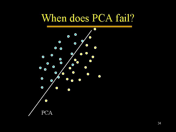 When does PCA fail? PCA 34 When does PCA fail? PCA 34