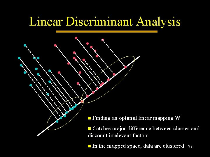 Linear Discriminant Analysis n Finding an optimal linear mapping W n Catches major difference Linear Discriminant Analysis n Finding an optimal linear mapping W n Catches major difference