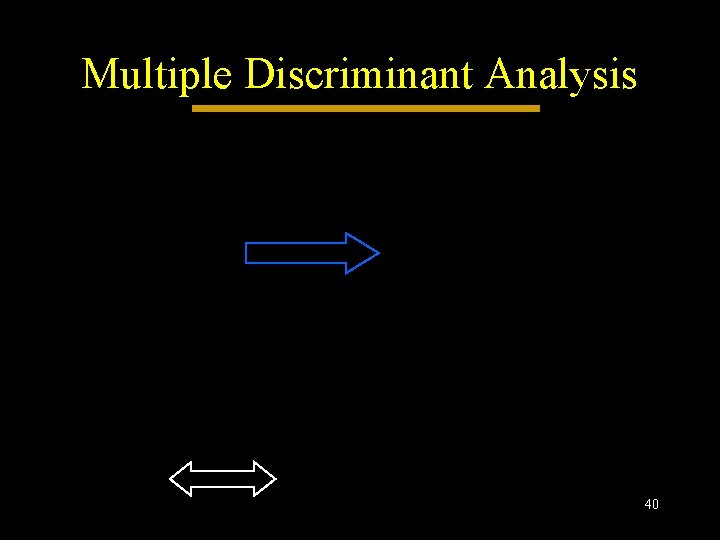 Multiple Discriminant Analysis 40 Multiple Discriminant Analysis 40