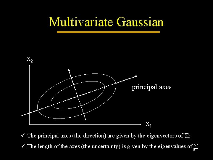 Multivariate Gaussian x 2 principal axes x 1 ü The principal axes (the direction) Multivariate Gaussian x 2 principal axes x 1 ü The principal axes (the direction)