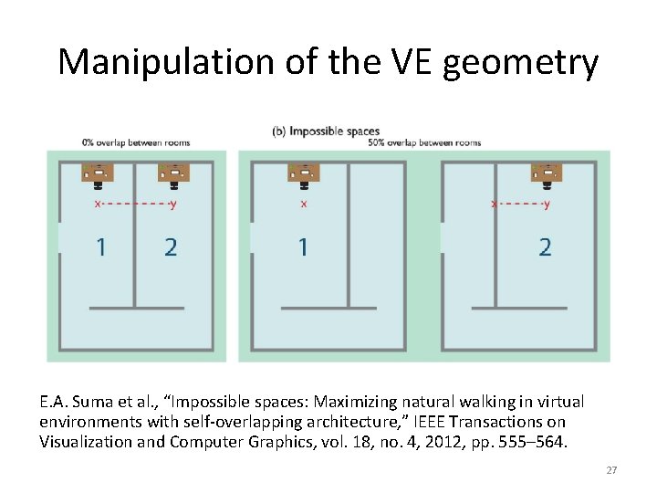 Manipulation of the VE geometry E. A. Suma et al. , “Impossible spaces: Maximizing