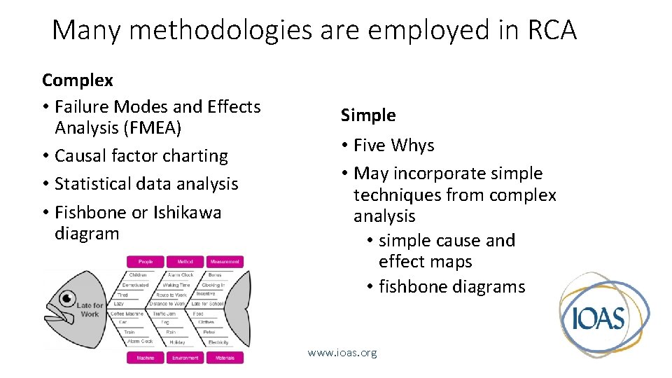 Many methodologies are employed in RCA Complex • Failure Modes and Effects Analysis (FMEA)