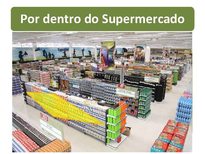 Por dentro do Supermercado 