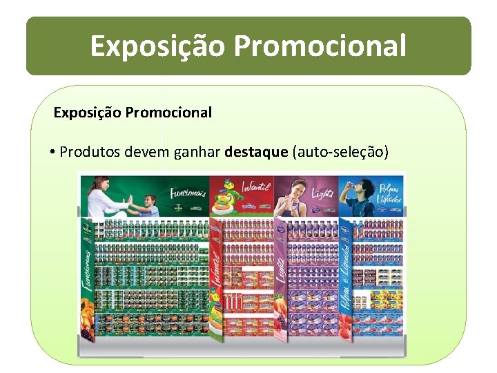 Exposição Promocional • Produtos devem ganhar destaque (auto-seleção) 