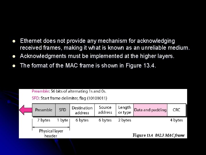 l Ethernet does not provide any mechanism for acknowledging received frames, making it what