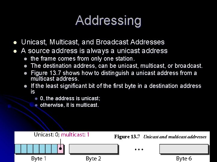 Addressing l l Unicast, Multicast, and Broadcast Addresses A source address is always a