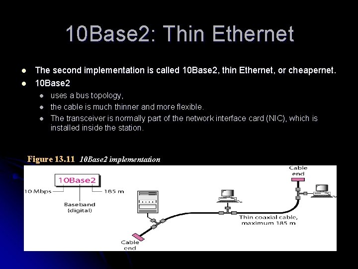 10 Base 2: Thin Ethernet l l The second implementation is called 10 Base