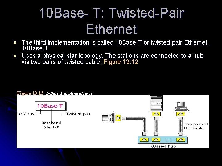 10 Base- T: Twisted-Pair Ethernet l l The third implementation is called 10 Base-T