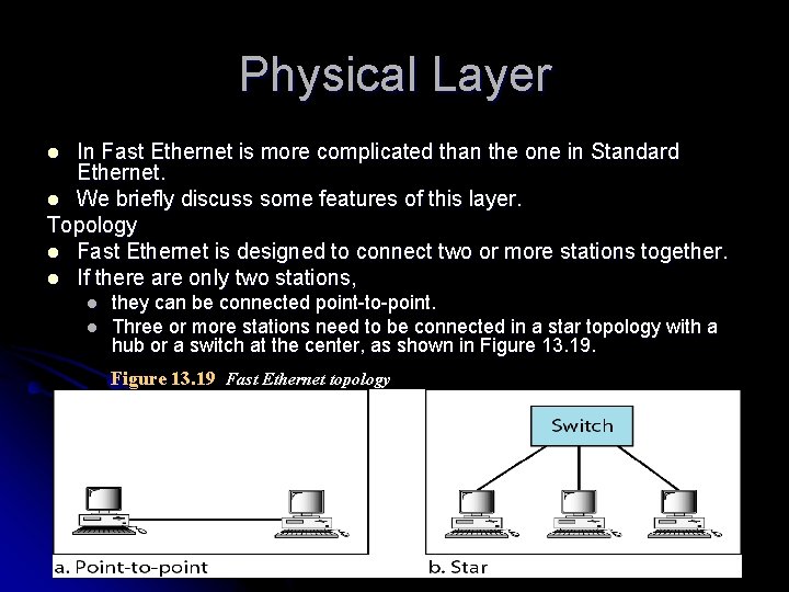 Physical Layer In Fast Ethernet is more complicated than the one in Standard Ethernet.