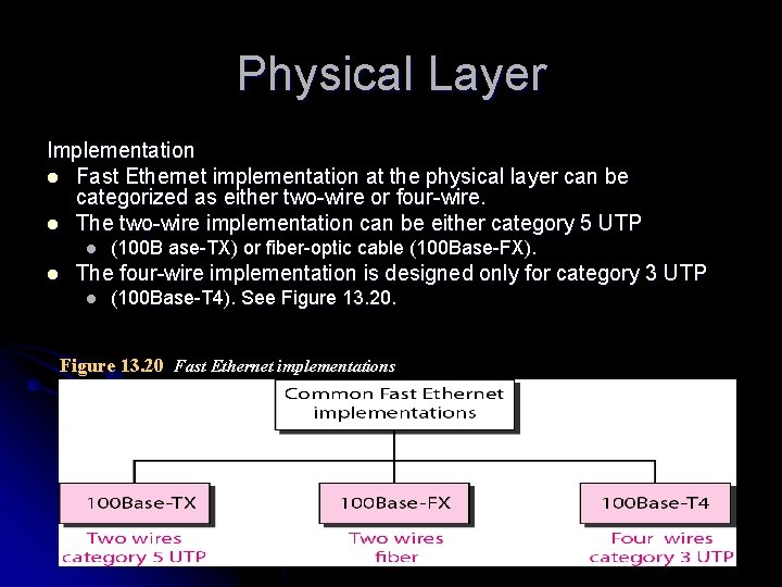 Physical Layer Implementation l Fast Ethernet implementation at the physical layer can be categorized