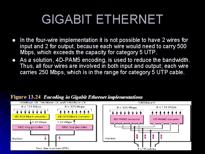 GIGABIT ETHERNET l l In the four-wire implementation it is not possible to have