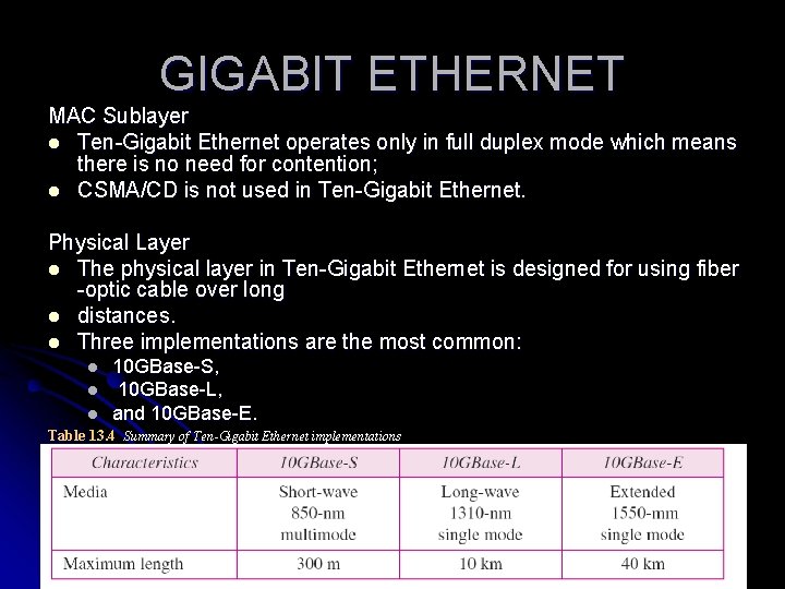 GIGABIT ETHERNET MAC Sublayer l Ten-Gigabit Ethernet operates only in full duplex mode which