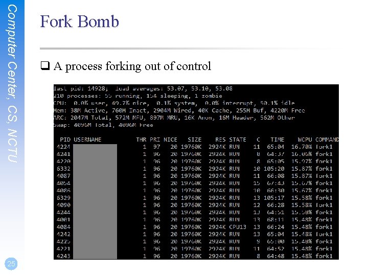 Computer Center, CS, NCTU 25 Fork Bomb q A process forking out of control