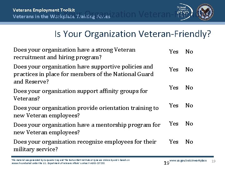 Veterans Employment Toolkit Is Your Organization Veteran-Friendly? Veterans in the Workplace Training Series Is