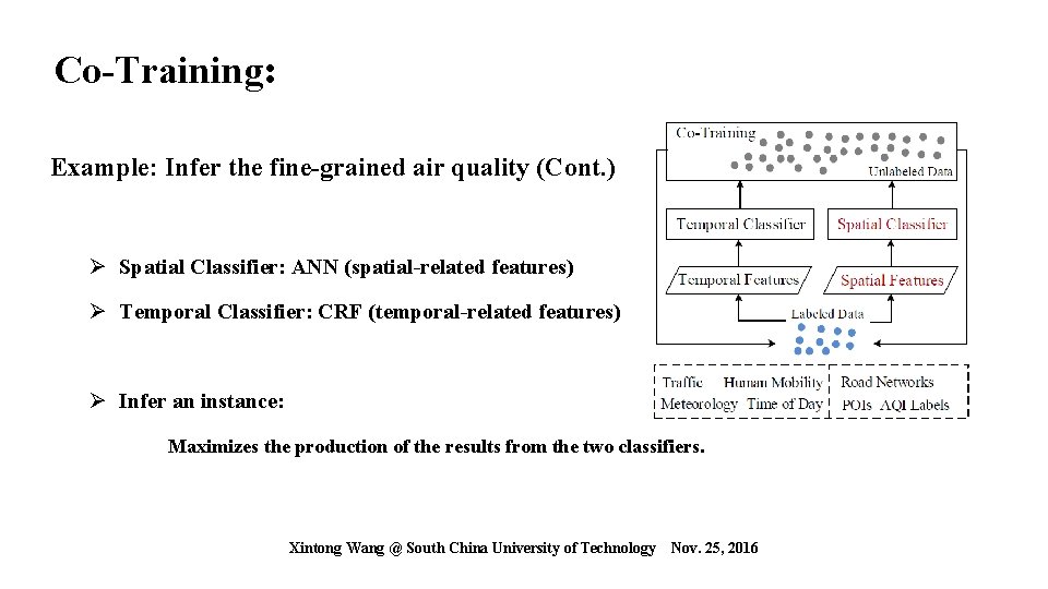Co-Training: Example: Infer the fine-grained air quality (Cont. ) Ø Spatial Classifier: ANN (spatial-related