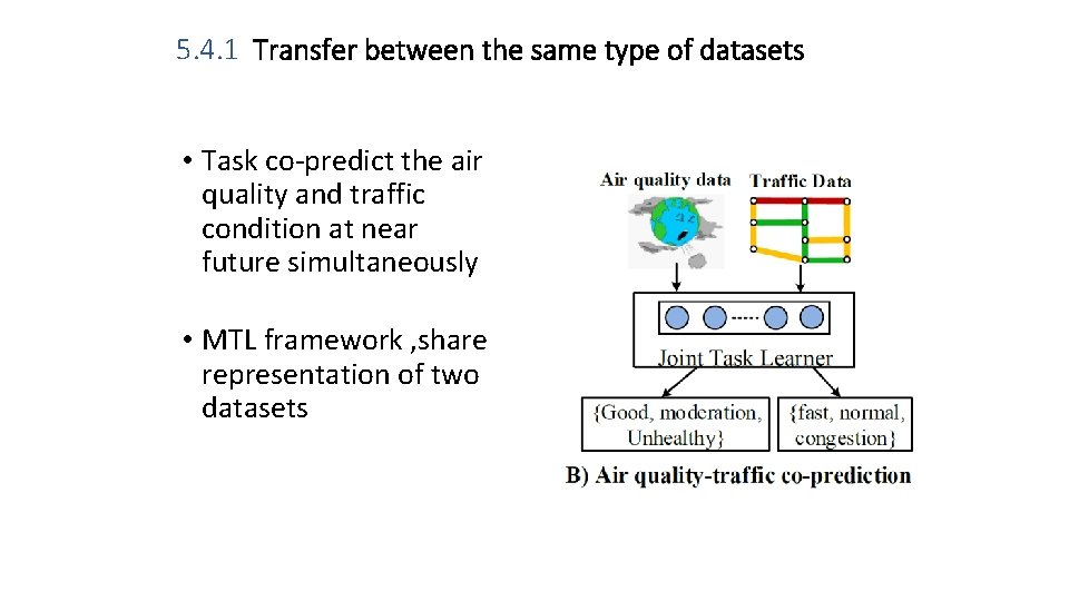 5. 4. 1 Transfer between the same type of datasets • Task co-predict the