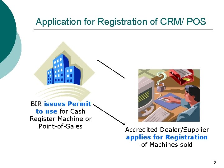 Application for Registration of CRM/ POS BIR issues Permit to use for Cash Register