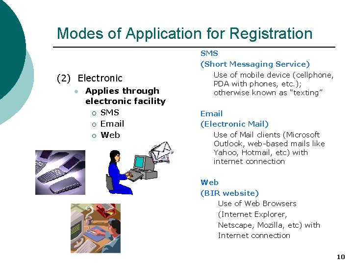 Modes of Application for Registration (2) Electronic l Applies through electronic facility ¡ ¡