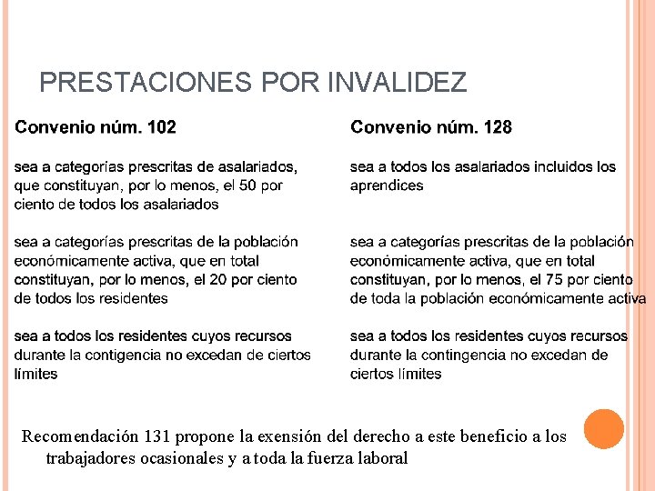 PRESTACIONES POR INVALIDEZ Recomendación 131 propone la exensión del derecho a este beneficio a