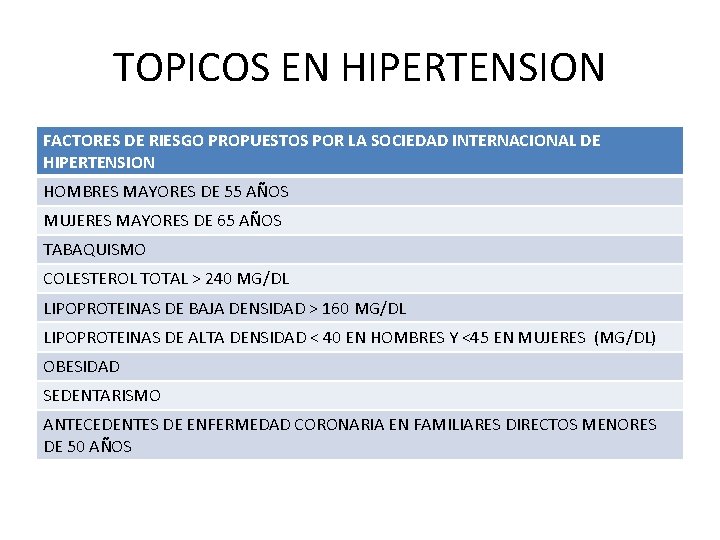 TOPICOS EN HIPERTENSION FACTORES DE RIESGO PROPUESTOS POR LA SOCIEDAD INTERNACIONAL DE HIPERTENSION HOMBRES