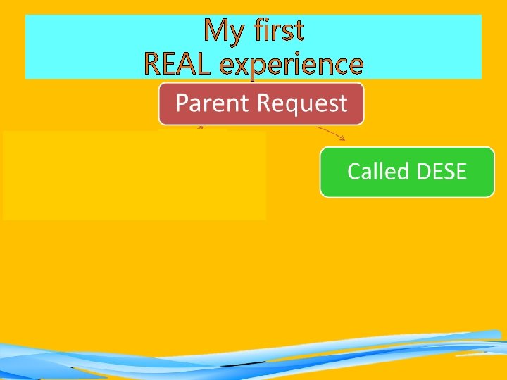 My first REAL experience 