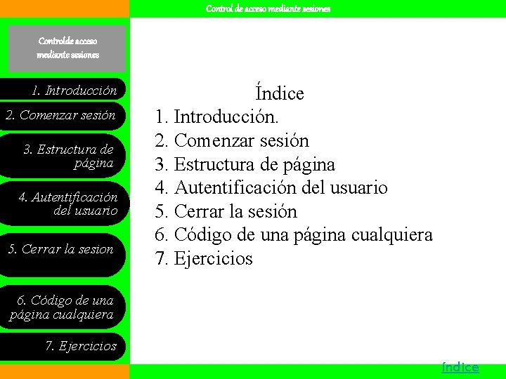 Control de acceso mediante sesiones Controlde acceso mediante sesiones 1. Introducción 2. Comenzar sesión