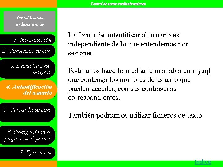 Control de acceso mediante sesiones Controlde acceso mediante sesiones 1. Introducción 2. Comenzar sesión