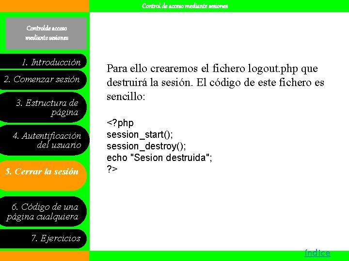 Control de acceso mediante sesiones Controlde acceso mediante sesiones 1. Introducción 2. Comenzar sesión