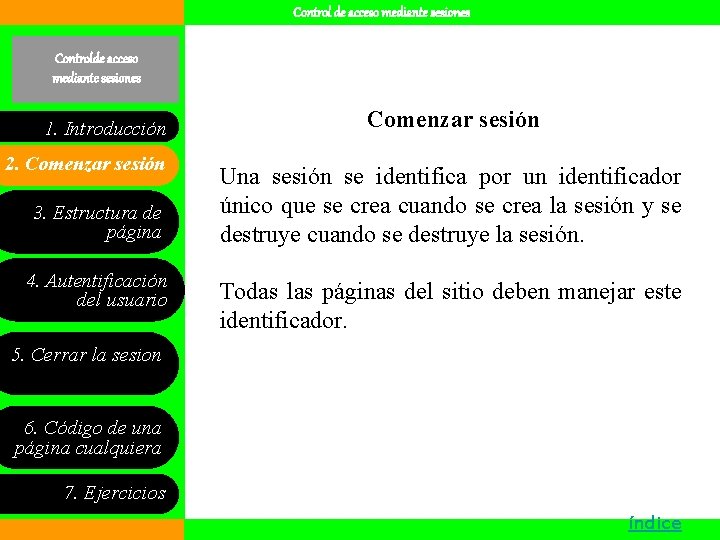 Control de acceso mediante sesiones Controlde acceso mediante sesiones 1. Introducción 2. 2. Comenzar