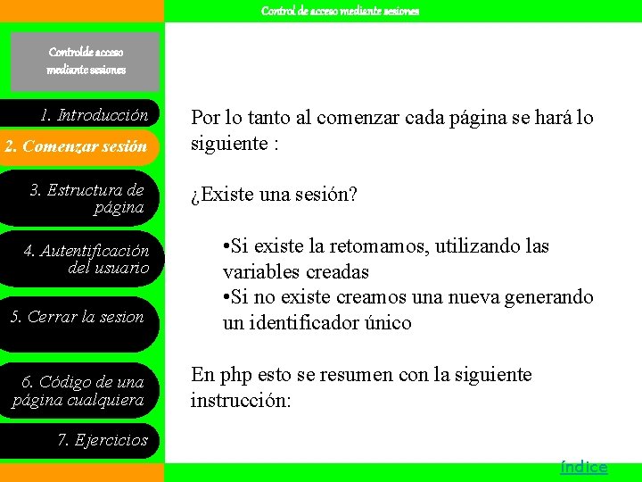 Control de acceso mediante sesiones Controlde acceso mediante sesiones 1. Introducción 2. 2. Comenzar