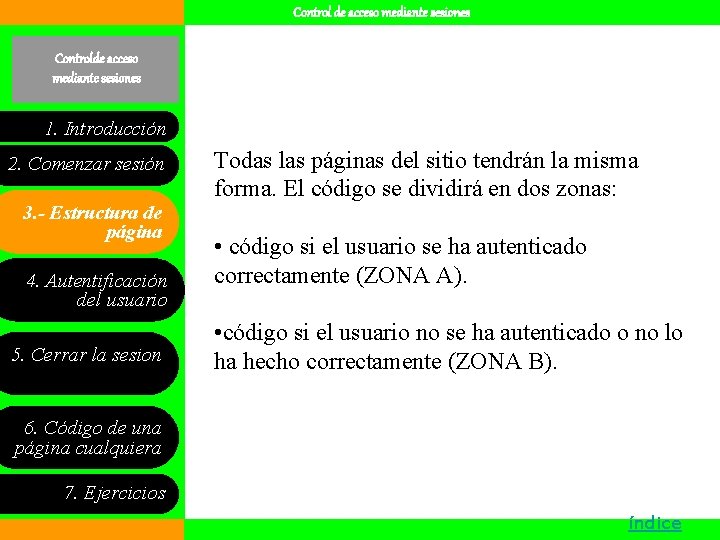 Control de acceso mediante sesiones Controlde acceso mediante sesiones 1. Introducción 2. Comenzar sesión