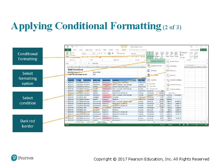 Applying Conditional Formatting (2 of 3) Copyright © 2017 Pearson Education, Inc. All Rights