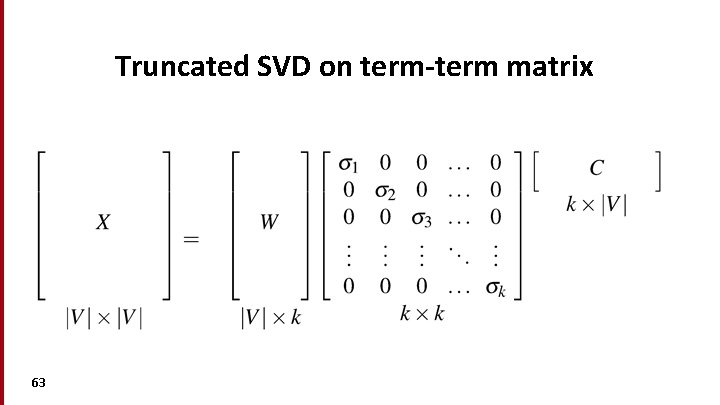 Truncated SVD on term-term matrix 63 