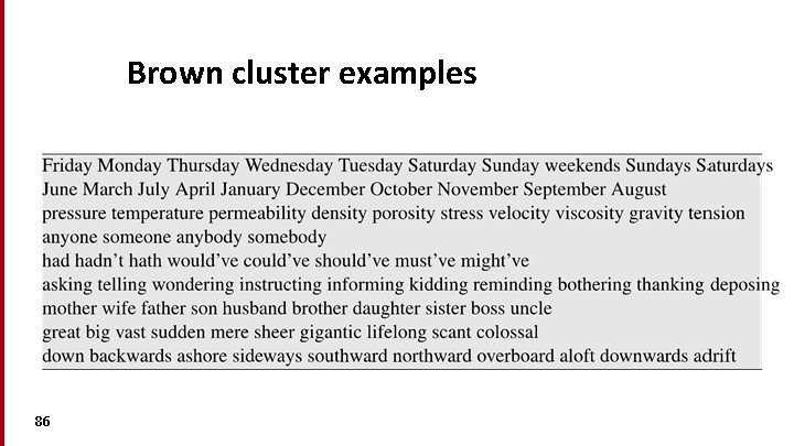 Brown cluster examples 86 
