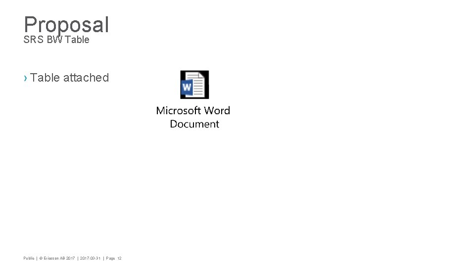 Proposal SRS BW Table › Table attached Public | © Ericsson AB 2017 |