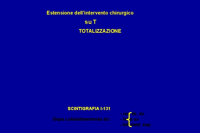 Estensione dell’intervento chirurgico su T TOTALIZZAZIONE SCINTIGRAFIA I-131 Dopo Loboistmectomia dx: - res. tir.