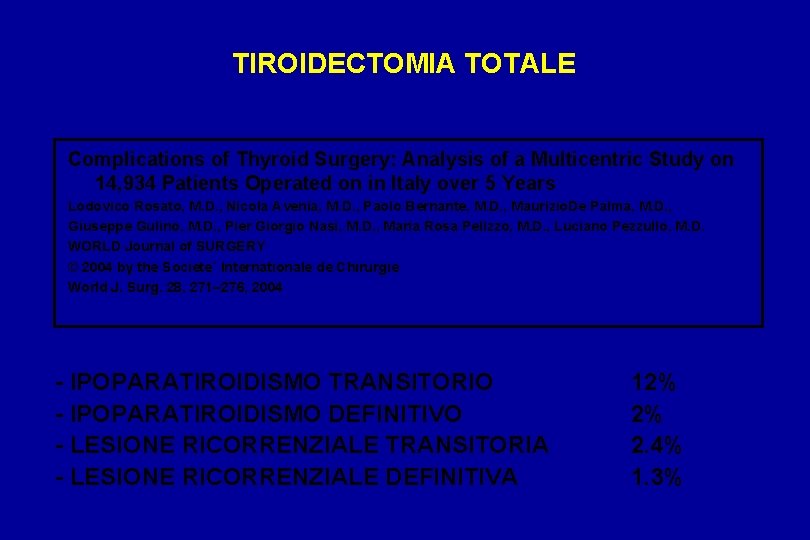 TIROIDECTOMIA TOTALE Complications of Thyroid Surgery: Analysis of a Multicentric Study on 14, 934