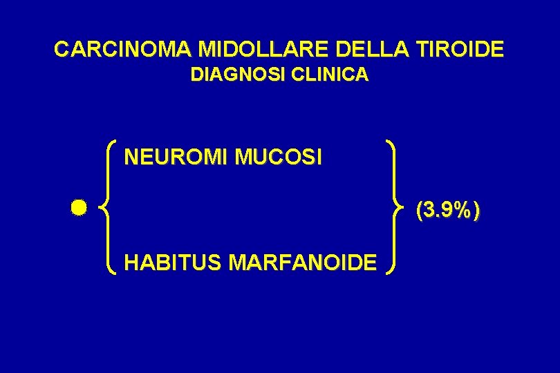 CARCINOMA MIDOLLARE DELLA TIROIDE DIAGNOSI CLINICA NEUROMI MUCOSI (3. 9%) HABITUS MARFANOIDE 